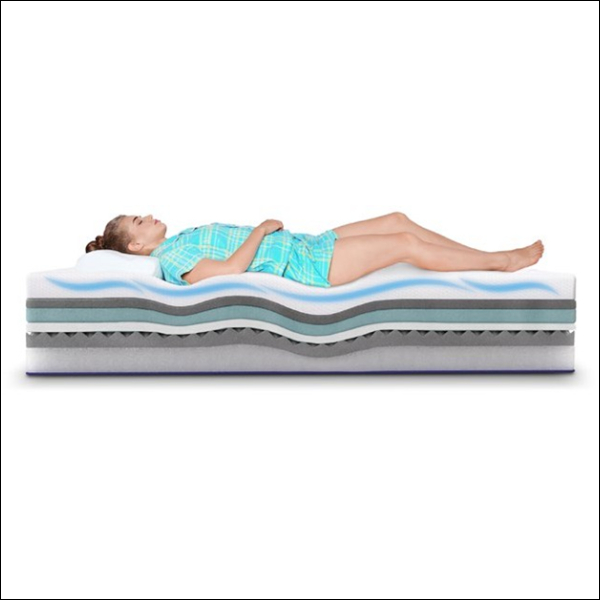 2-Inch Memory Foam