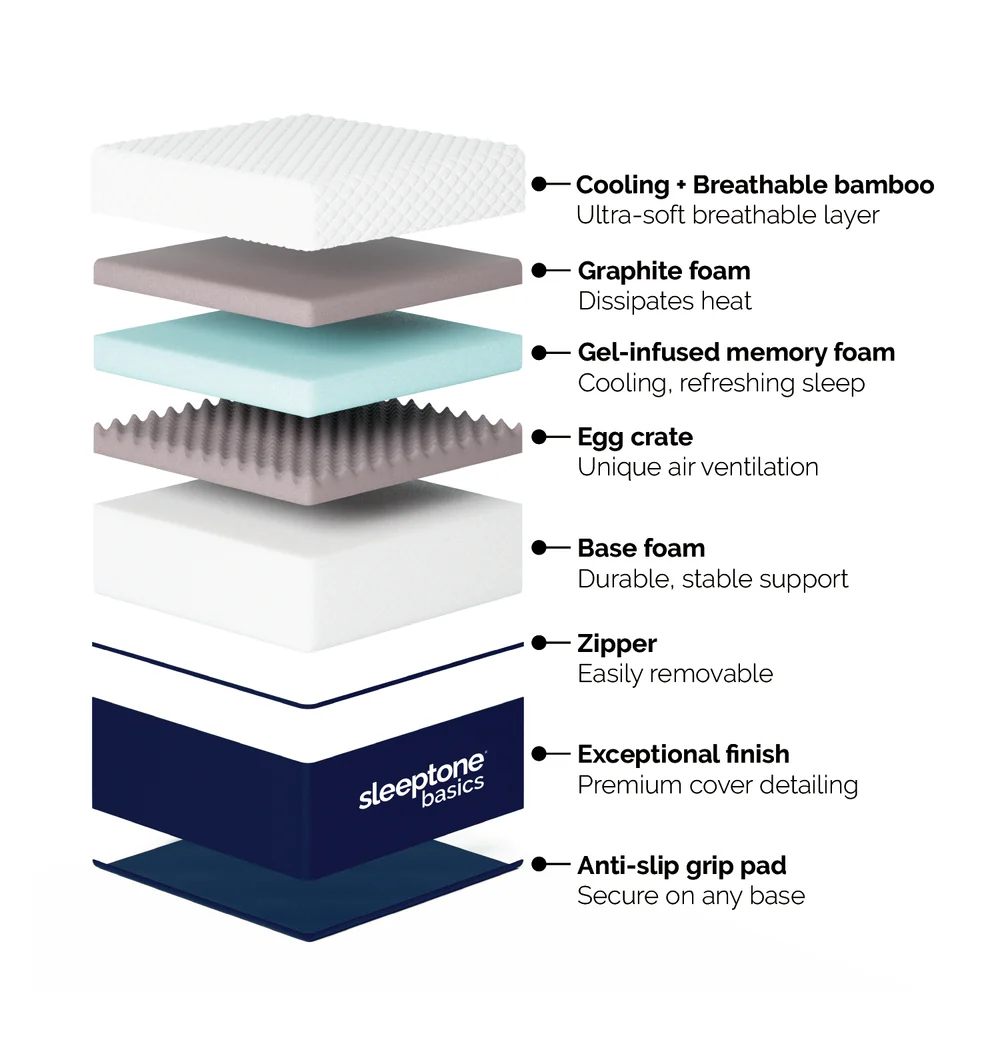 Sleeptone_Basics_mattress